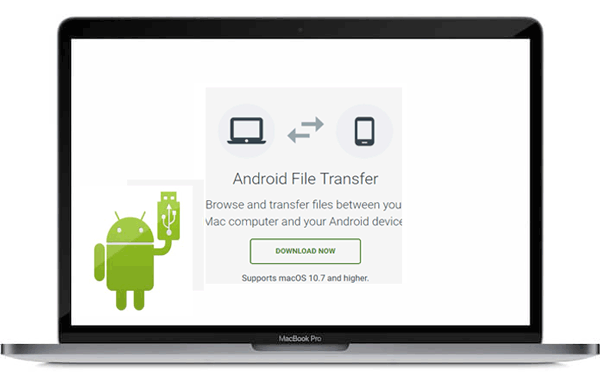 Google Android File Transfer Mac App